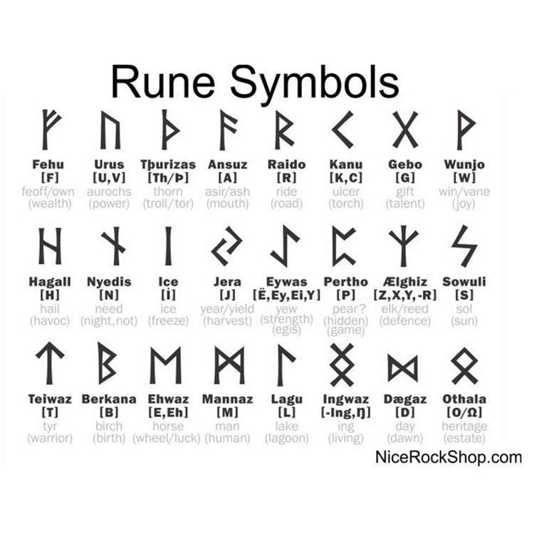 Amulette viking du Futhark l'alphabet runique - acier inoxydable Amulette viking du Futhark l'alphabet runique - acier inoxydable